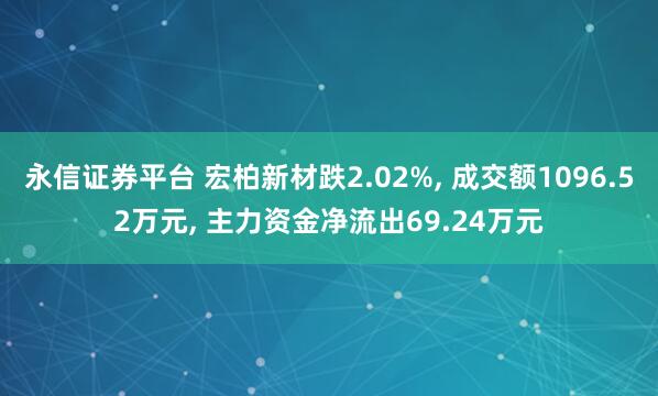 永信证券平台 宏柏新材跌2.02%, 成交额1096.52万元, 主力资金净流出69.24万元